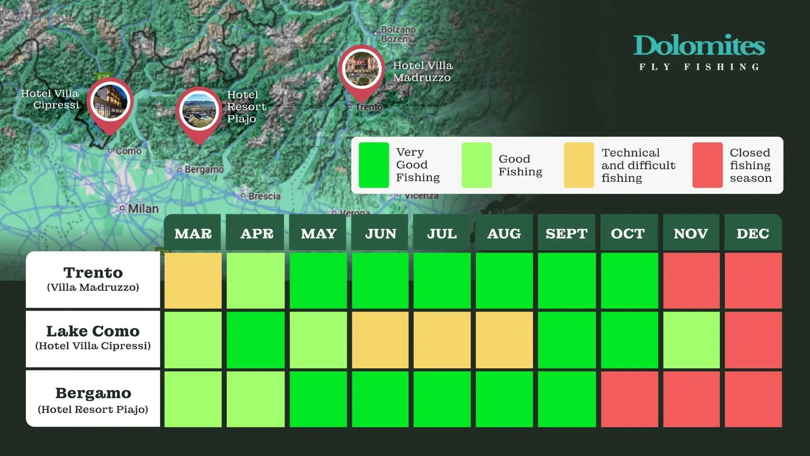 Fly Fishing in Italy: Info & Guided Trips
